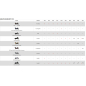 Preview: Rockford Fosgate PMX-HD14 Radio für Harley Davidson ® - ab 2014