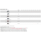Preview: Rockford Fosgate PMX-HD14 Radio für Harley Davidson ® - ab 2014