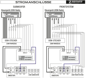 Audio System HLC2 EM Quadlock 40 High-Low-Level-Adapter Autoradio