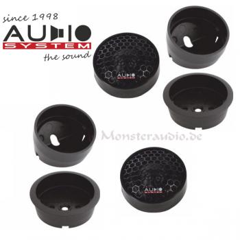 Audio System HS-25 EVO 2 High-End 22mm Gewebe Neodym Hochtöner 140 Watt HS25 EVO2