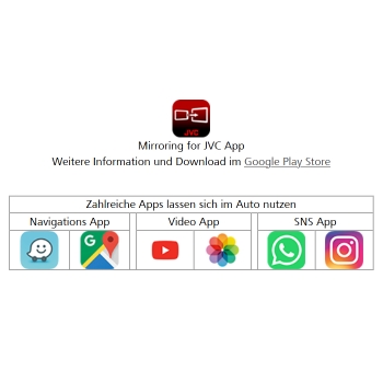 JVC KW-M180DBT 2-DIN Autoradio mit android USB-mirroring Touchmonitor DAB+  KWM180DBT