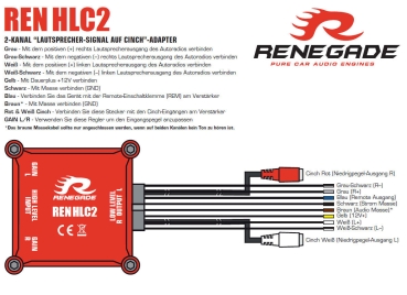 Preview: Renegade RENHLC2 high-low-level Konverter mit Remoteerzeugung 2-Kanal REN-HLC2