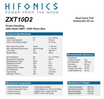 Hifonics ZXT-10D2 38cm EXtreme Subwoofer ZXT10D2