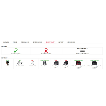 Preview: Rockford Fosgate PMX-HD14 Radio für Harley Davidson ® - ab 2014