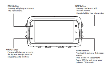 Rockford Fosgate PMX-HD14 Radio für Harley Davidson ® - ab 2014