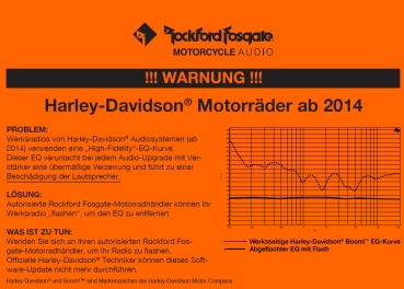Preview: Rockford Fosgate HD14RGSG-STAGE2 Set Lautsprecher Verstärker für Harley Davidson Road / Street Glide ab 2014