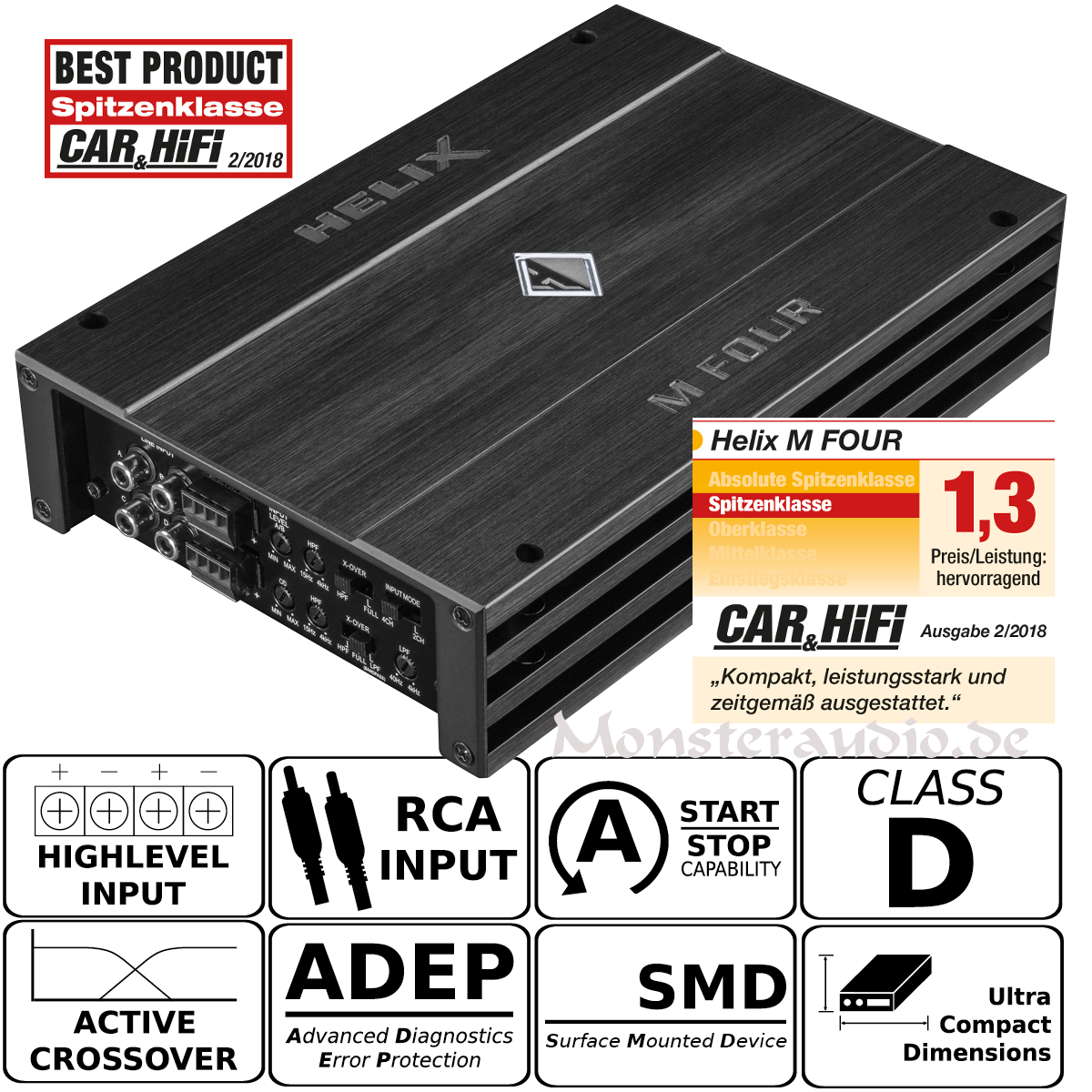 Helix m four. Helix усилитель 4 канальный. Helix процессор. Стандартная настройка helix m four. Усилитель four helix.