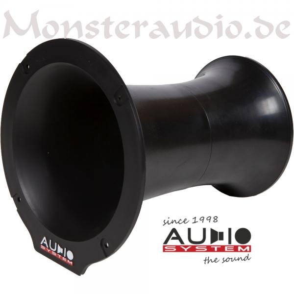 Audio System Aero Port Bassreflexrohr