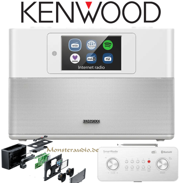 Kenwood WiFi Internetradio DAB+ FM UKW Stereo Blueooth Lautsprecher Küchenradio TFT schwarz CR-ST200S-W