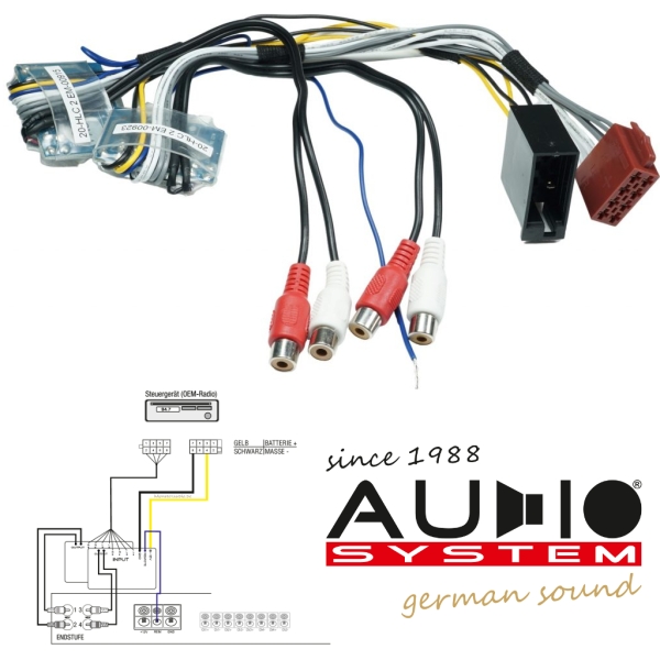 Audio System HLC-4 EM 4-Kanal High-Low-Level-Adapter-Converter Autoradio Remote HLC4 EM