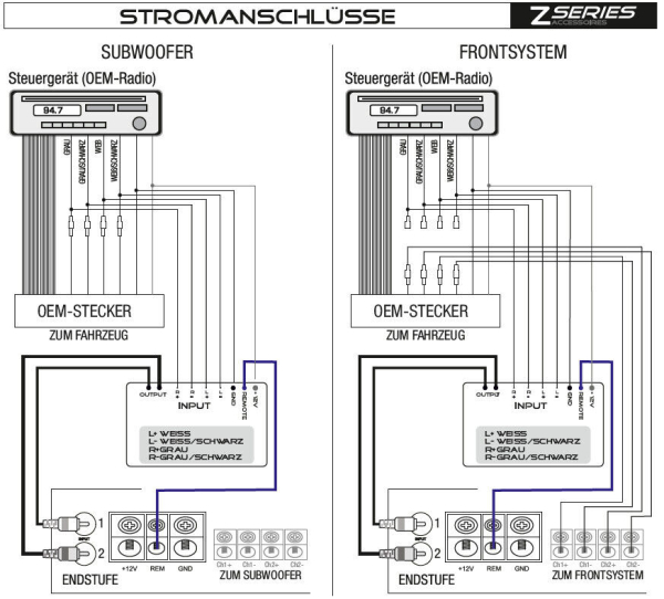 Audio System HLC2 RTC QUADLOCK 40 high-low-Konverter für BMW Ford Mercedes Opel Seat Skoda VW 40-polig