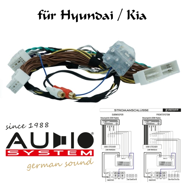 Audio System HLC2 EM Hyundai 73 High-Low-Level-Adapter Autoradio