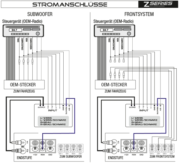 Audio System HLC2 EM Power Quadlock 52 High-Low-Level-Adapter Autoradio