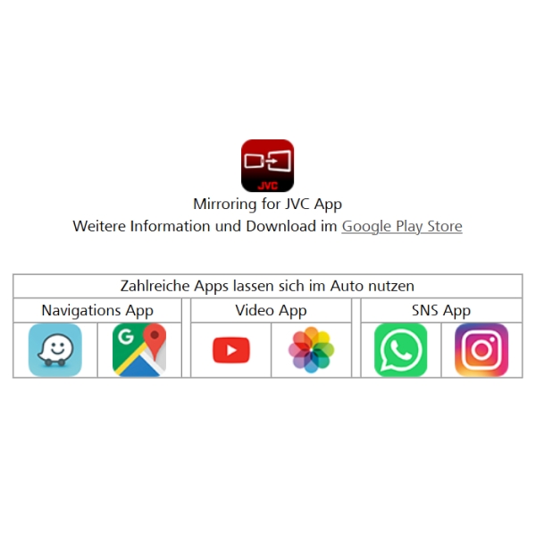 JVC KW-M180DBT 2-DIN Autoradio mit android USB-mirroring Touchmonitor DAB+  KWM180DBT