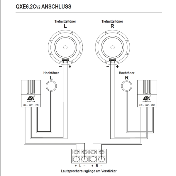 ESX QXE-6.2C v2 16,5cm 2-Wege Komponenten Lautsprecher 165mm 250 Watt QXE6.2Cv2