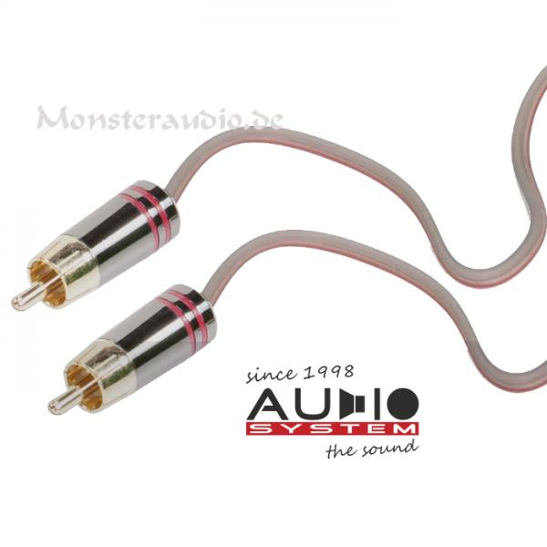 Audio System RCA HI High-Low-Adapter-Kabel Cinch für Verstärker Endstufe