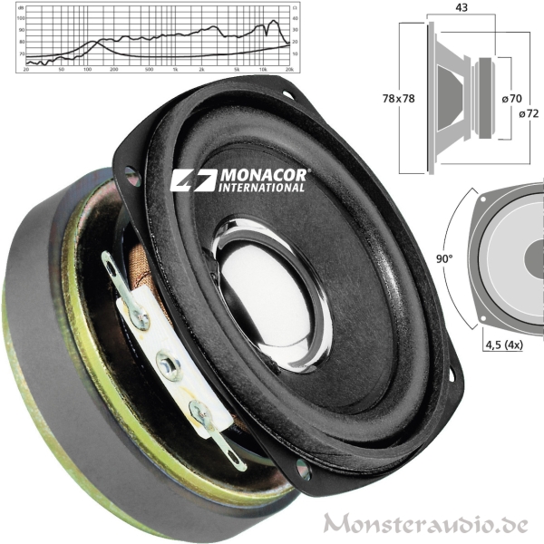 Monacor SP-45/4 Hi-Fi-Tiefmitteltöner 20 Watt 4 Ω Ohm 7,8cm