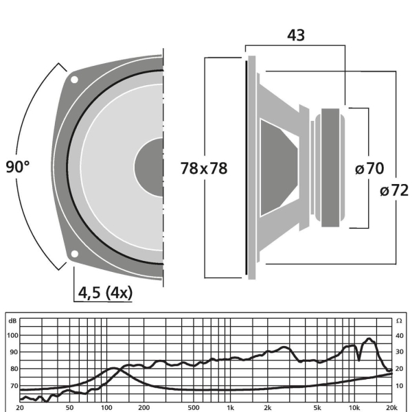 Monacor SP-45/4 Hi-Fi-Tiefmitteltöner 20 Watt 4 Ω Ohm 7,8cm