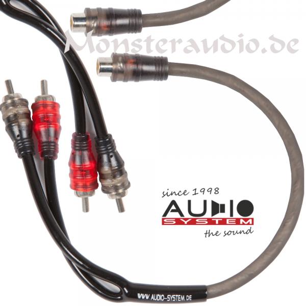 Audio System Z-EVO Y High-Performance Cinch Y-Adapter Cinchteiler (paar)