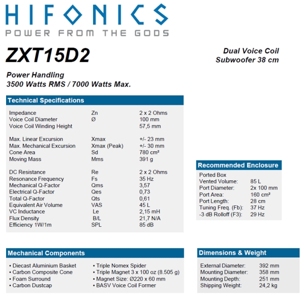 Hifonics ZXT-15D2 38cm EXtreme Subwoofer ZXT15D2