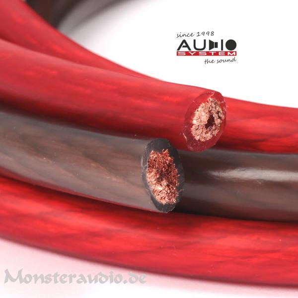 Audio System 10mm² Powerkabel OFC Kupfer Kabel 10qmm Stromkabel Massekabel Z-PC 10 Meterware